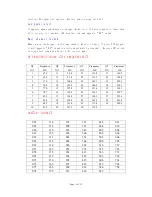 Preview for 11 page of BFDX BF-5208UHF User Manual