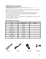 Предварительный просмотр 7 страницы BFDX BF-870 User Manual