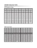 Предварительный просмотр 25 страницы BFDX BF-870 User Manual