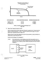 Предварительный просмотр 29 страницы BFGoodrich PS-823 Maintenance Manual