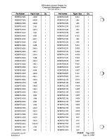 Предварительный просмотр 102 страницы BFGoodrich PS-823 Maintenance Manual