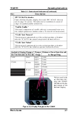 Предварительный просмотр 19 страницы BFGoodrich TCAS791 Pilot'S Manual