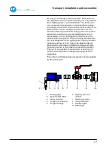 Preview for 31 page of BFI Automation 2.0GT Original Operating Instructions