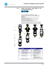 Preview for 37 page of BFI Automation 2.0L Original Operating Instructions