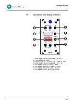 Предварительный просмотр 23 страницы BFI Automation 3001D Original Operating Instructions