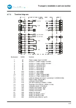 Предварительный просмотр 31 страницы BFI Automation 3001D Original Operating Instructions