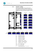 Предварительный просмотр 43 страницы BFI Automation 3001D Original Operating Instructions