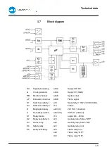 Preview for 25 page of BFI Automation 3016 Original Operating Instructions