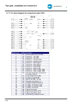 Preview for 32 page of BFI Automation 3016 Original Operating Instructions