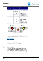 Preview for 40 page of BFI Automation 3016 Original Operating Instructions