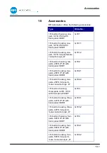 Preview for 51 page of BFI Automation 3016 Original Operating Instructions