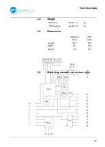 Preview for 23 page of BFI Automation 5012 SD Original Operating Instructions