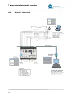 Preview for 30 page of BFI Automation 5012 Original Operating Instructions