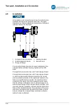 Preview for 28 page of BFI Automation CFC 100 Original Operating Instructions