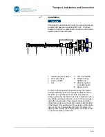 Preview for 29 page of BFI Automation CFC 1000L Original Operating Instructions