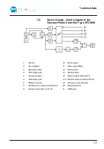 Preview for 25 page of BFI Automation CFC 2000 Original Operating Instructions