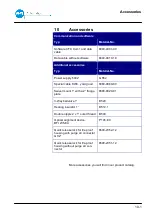 Preview for 53 page of BFI Automation CFC 2000 Original Operating Instructions