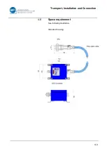 Preview for 27 page of BFI Automation CFC 3000L Original Operating Instructions