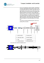 Preview for 31 page of BFI Automation CFC 3000L Original Operating Instructions