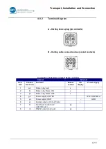 Preview for 35 page of BFI Automation CFC 3000L Original Operating Instructions