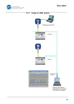 Preview for 45 page of BFI Automation CFC 3000L Original Operating Instructions