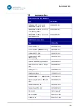 Preview for 55 page of BFI Automation CFC 3000L Original Operating Instructions