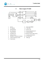 Preview for 23 page of BFI Automation CFC 4000L Original Operating Instructions