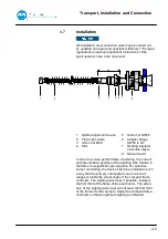 Preview for 29 page of BFI Automation CFC 4000L Original Operating Instructions