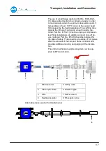 Preview for 31 page of BFI Automation CFC 4000L Original Operating Instructions