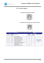 Preview for 35 page of BFI Automation CFC 4000L Original Operating Instructions