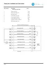 Preview for 36 page of BFI Automation CFC 4000L Original Operating Instructions