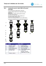 Preview for 38 page of BFI Automation CFC 4000L Original Operating Instructions