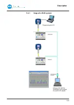 Preview for 45 page of BFI Automation CFC 4000L Original Operating Instructions