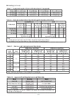 Предварительный просмотр 19 страницы BFit BFITW 1000 Installation, Operation And Maintenance Manual