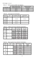 Предварительный просмотр 20 страницы BFit BFITW 1000 Installation, Operation And Maintenance Manual