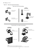 Предварительный просмотр 25 страницы BFit BFITW 1000 Installation, Operation And Maintenance Manual