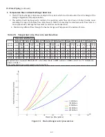 Предварительный просмотр 40 страницы BFit BFITW 1000 Installation, Operation And Maintenance Manual