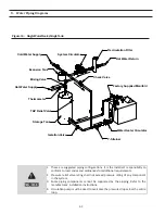 Предварительный просмотр 42 страницы BFit BFITW 1000 Installation, Operation And Maintenance Manual