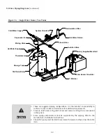 Предварительный просмотр 44 страницы BFit BFITW 1000 Installation, Operation And Maintenance Manual