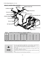 Предварительный просмотр 45 страницы BFit BFITW 1000 Installation, Operation And Maintenance Manual