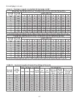 Предварительный просмотр 49 страницы BFit BFITW 1000 Installation, Operation And Maintenance Manual