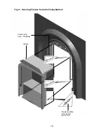 Preview for 15 page of BFM Europe GICCI2MN Installation, Maintenance & User Instructions