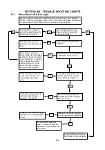 Preview for 23 page of BFM Gallery Arch Tray NG2 Series Installation, Maintenance & User Instructions