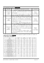 Предварительный просмотр 8 страницы BFN ICR10440 Specification