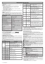 Предварительный просмотр 6 страницы BFT A-CT BOARD SW Installation Manual