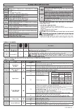 Предварительный просмотр 7 страницы BFT A-CT BOARD SW Installation Manual