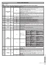 Preview for 23 page of BFT ALCORA AC A Installation Manual