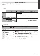 Preview for 9 page of BFT ALENA SW2 CPEM Installation Manual