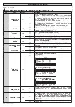 Preview for 10 page of BFT ALENA SW2 CPEM Installation Manual