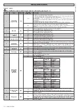 Preview for 14 page of BFT ALENA SW2 CPEM Installation Manual